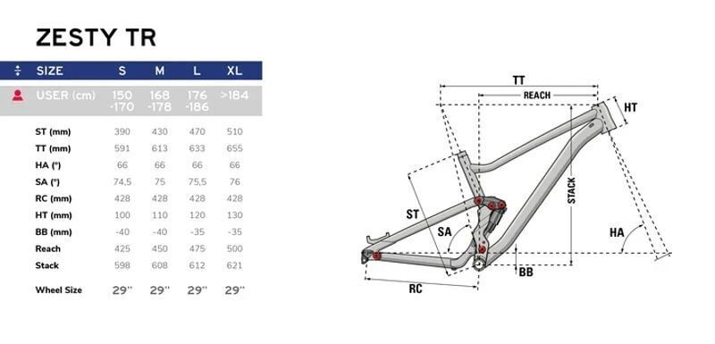 Lapierre Zesty TR 5.9 29'' 12 Vites 43 Kadro Dağ Bisikleti Sram SX Eagle